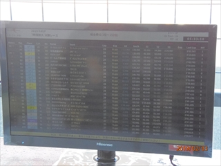 �s�b�g���j�^�[�P