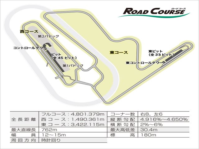 �c�C�������N���Ă����[�h�R�[�X