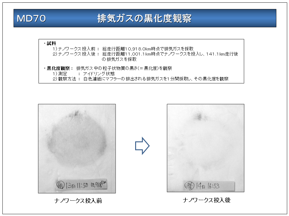 �r�C�K�X�̍����x�ώ@