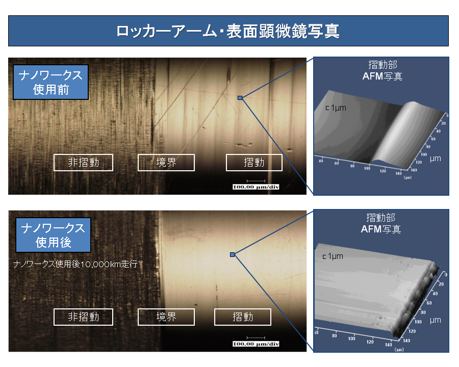 ���b�J�[�A�[���E�\�ʌ������ʐ^