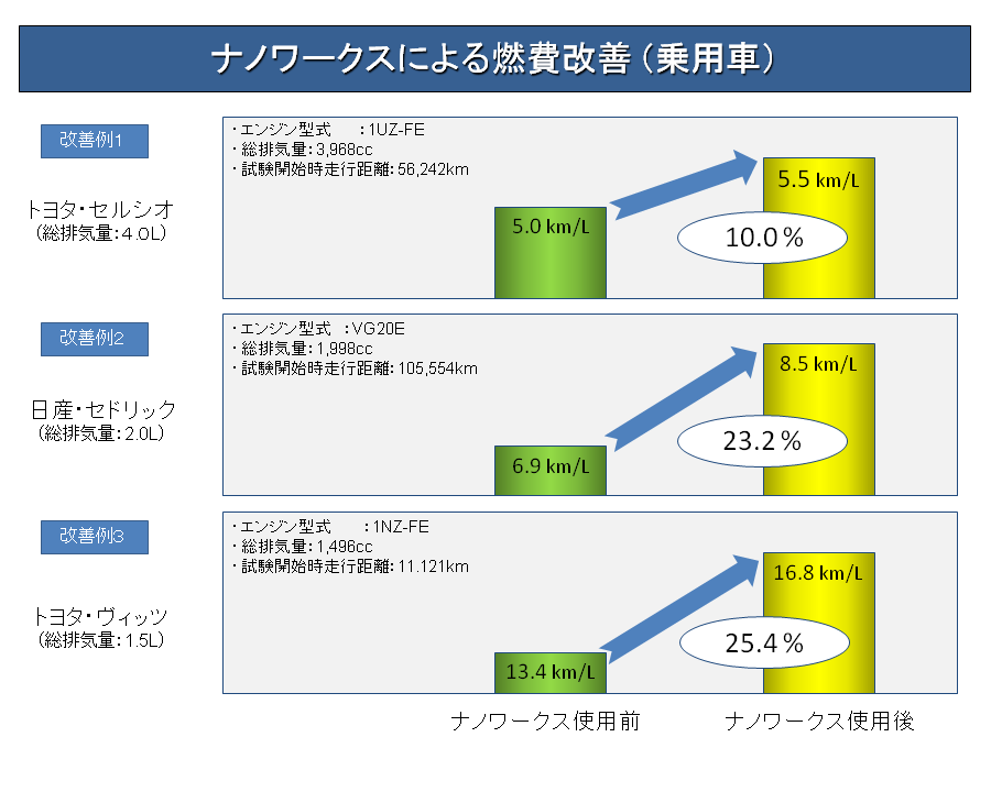 �R����P�i��p�ԁj