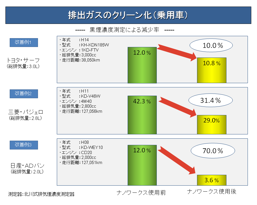 �r�o�K�X�̃N���[����