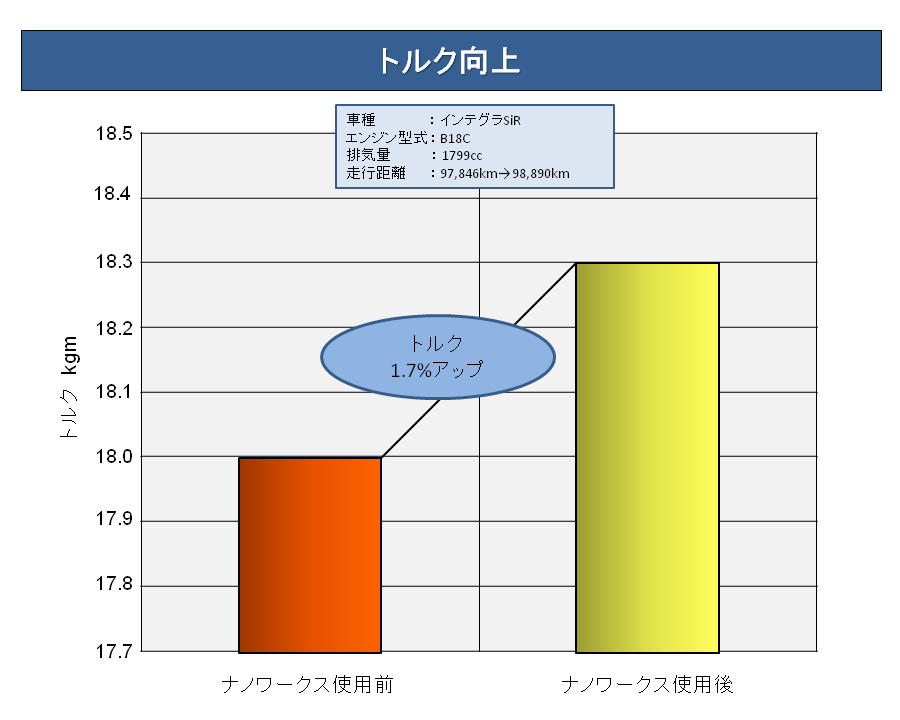 �g���N����