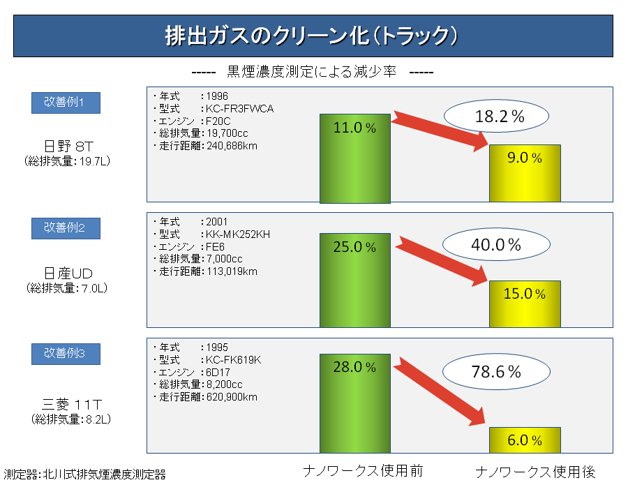 �r�o�K�X�̃N���[�����i�g���b�N�j