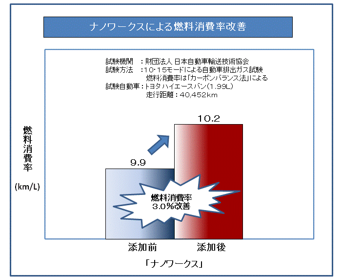 �R����P�O���t