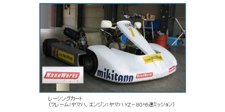 ���[�V���O�J�[�g