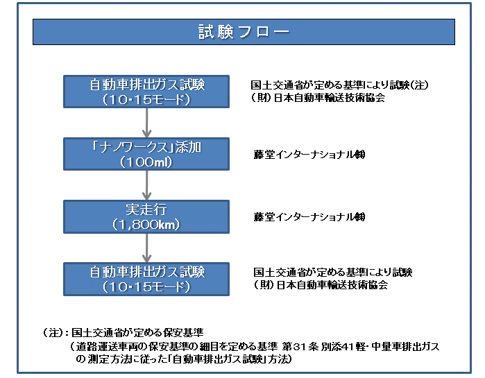 �����t���[