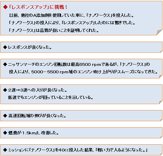 �Q���h���C�o�[�̃R�����g