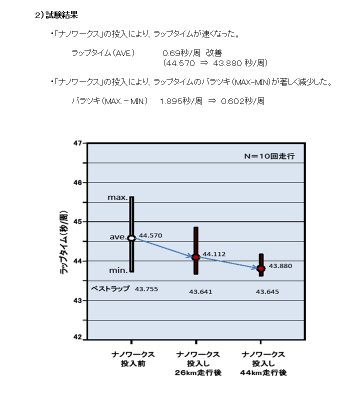 �j�b�T���}�[�`�E��������